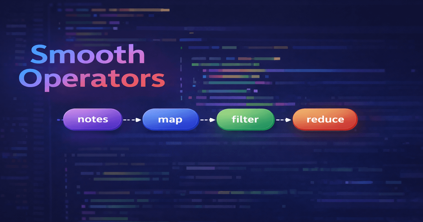 Smooth Operators: Declarative Sequence Transformations in TypeScript